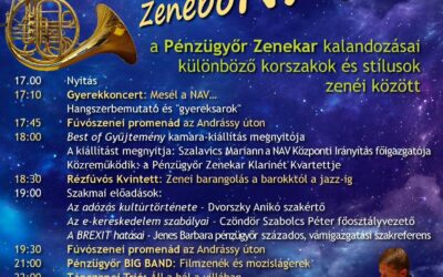 Múzeumok éjszakája