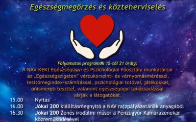 Múzeumok Éjszakája a Pénzügyőr- és Adózástörténeti Múzeumban – 2025.06.21